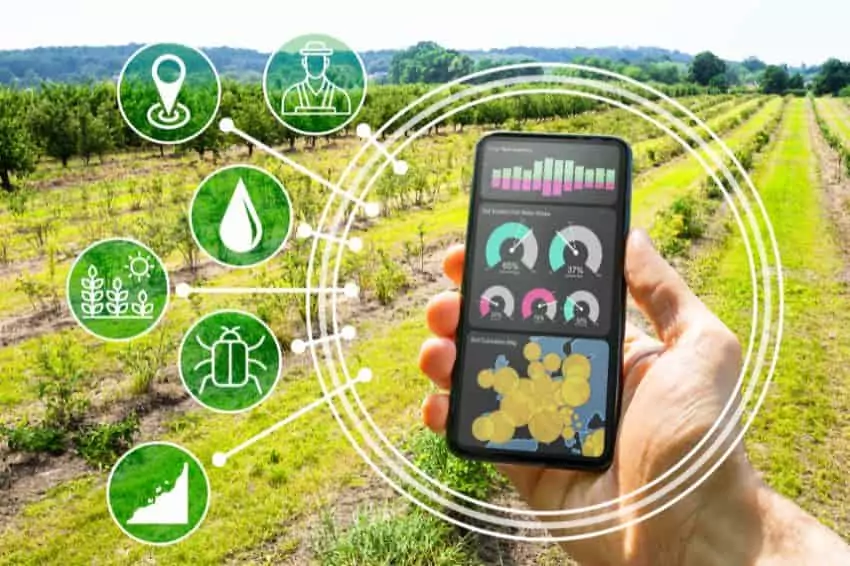 IoT deployment
